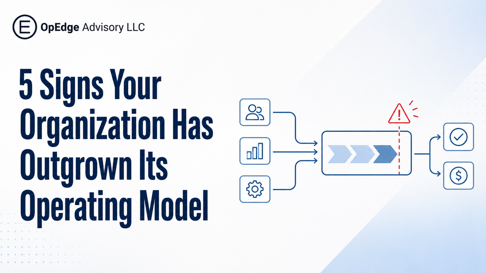 5 Signs Your Organization Has Outgrown Its Operating Model